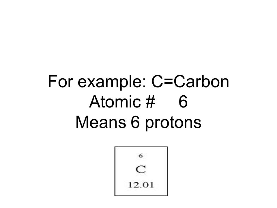 For example: C=Carbon Atomic # 6 Means 6 protons