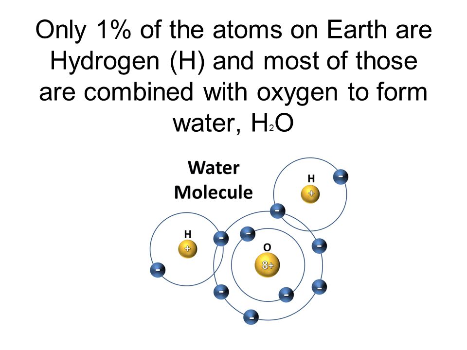 Only 1% of the atoms on Earth are Hydrogen (H) and most of those are combined with oxygen to form water, H 2 O