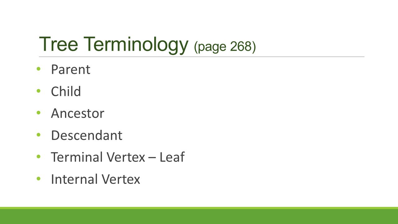 Tree Terminology (page 268) Parent Child Ancestor Descendant Terminal Vertex – Leaf Internal Vertex