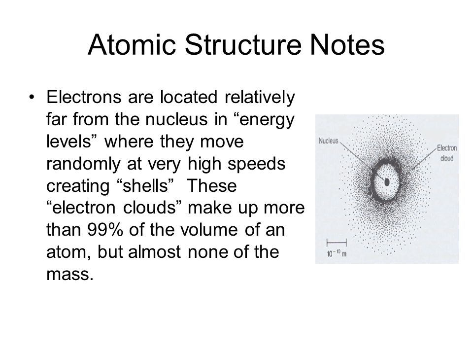 Atomic Structure Notes Electrons are located relatively far from the nucleus in energy levels where they move randomly at very high speeds creating shells These electron clouds make up more than 99% of the volume of an atom, but almost none of the mass.