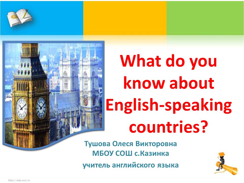 What do you know about English-speaking countries.