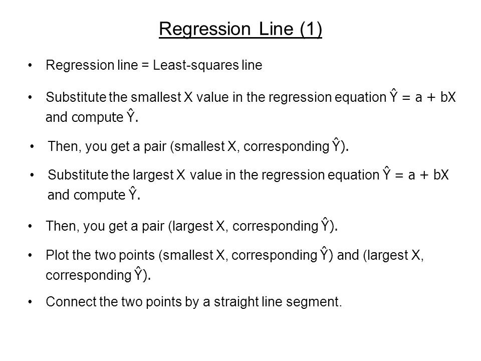 Simple Linear Regression And Correlation Part Ii By Asst Prof Regression Equation Least Squares The Best Ing Line Along