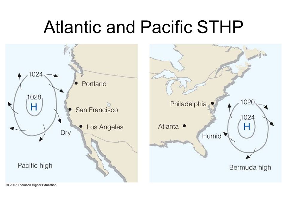 Atlantic and Pacific STHP