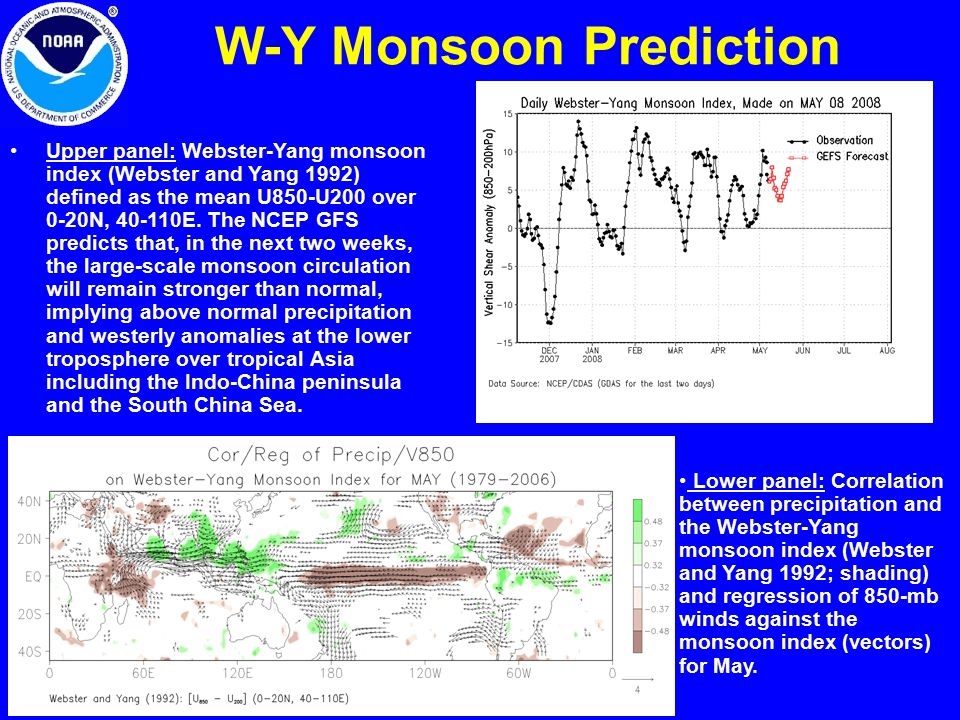W-Y Monsoon Prediction Upper panel: Webster-Yang monsoon index (Webster and Yang 1992) defined as the mean U850-U200 over 0-20N, E.