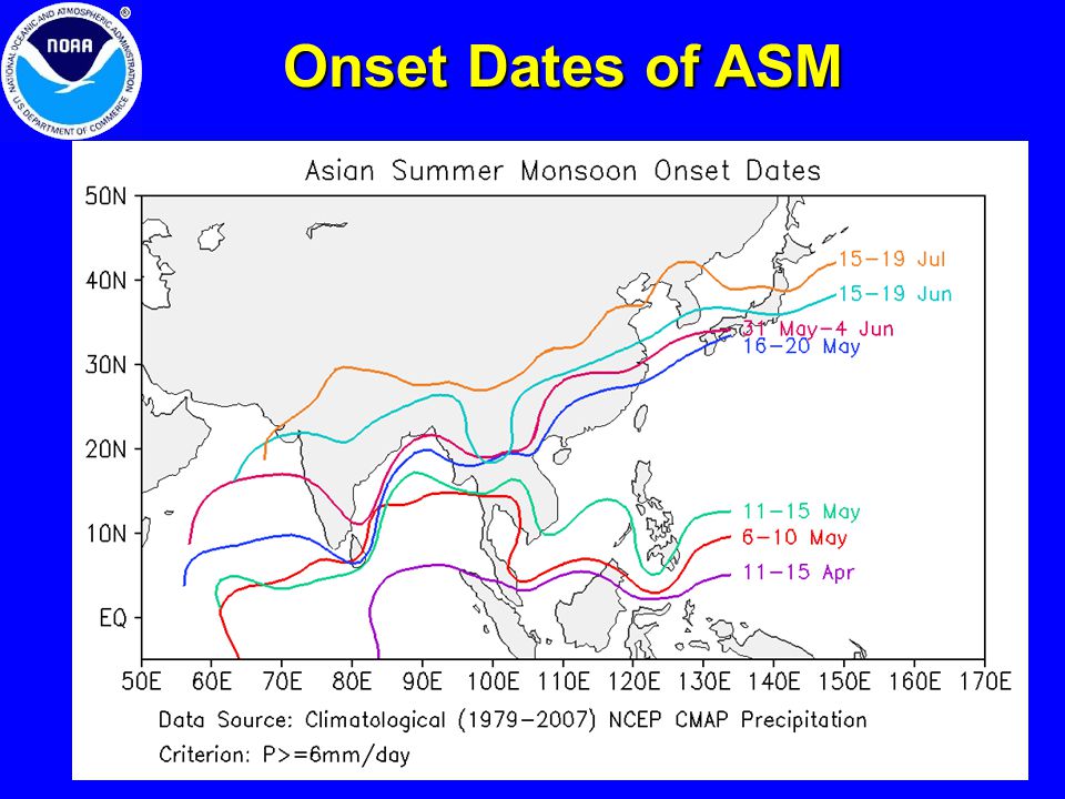 Onset Dates of ASM