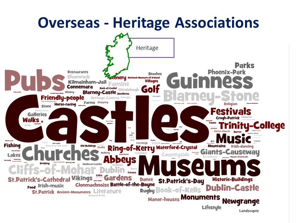 Overseas - Heritage Associations Heritage