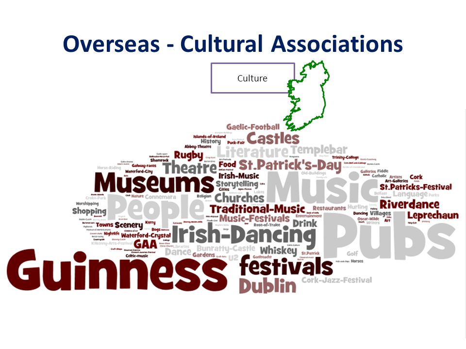 Overseas - Cultural Associations Culture