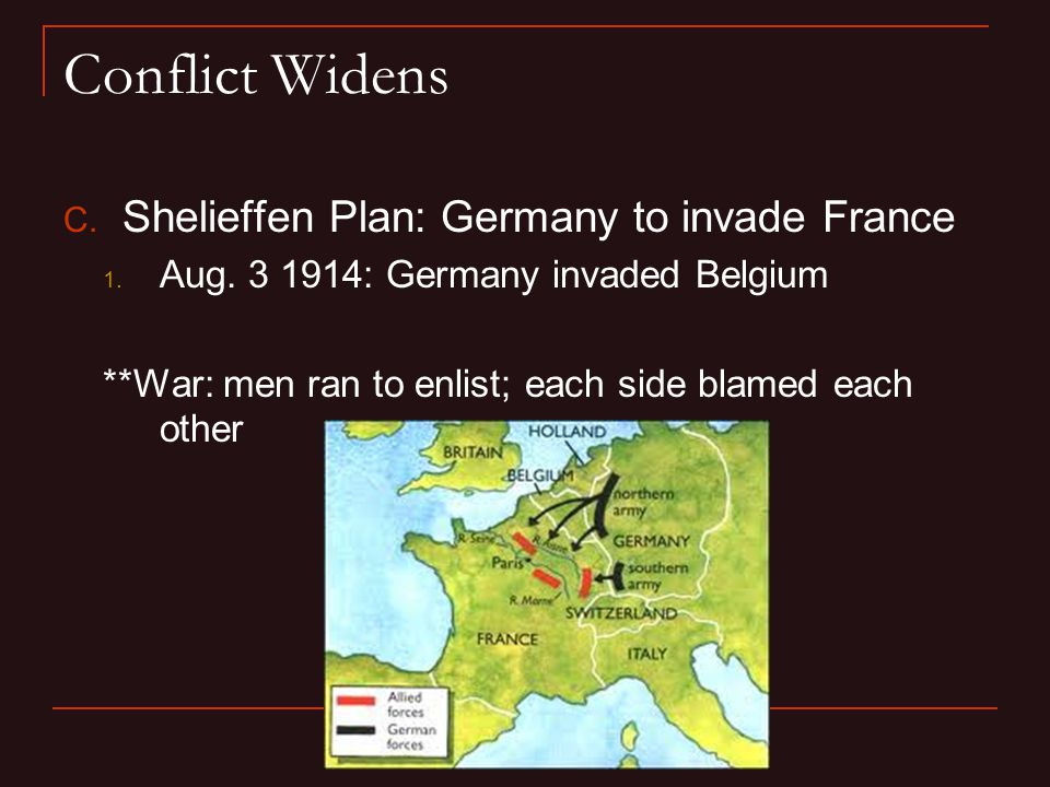 Conflict Widens C. Shelieffen Plan: Germany to invade France 1.