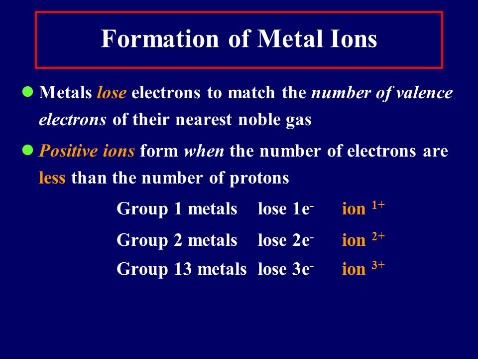 Formation of Metal Ions Metals lose electrons to match the number of valence electrons of their nearest noble gas Positive ions form when the number of electrons are less than the number of protons Group 1 metals lose 1e - ion 1+ Group 2 metals lose 2e - ion 2+ Group 13 metals lose 3e - ion 3+