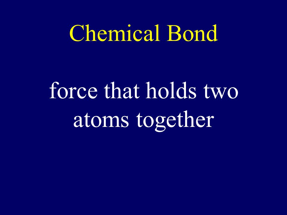 Chemical Bond force that holds two atoms together