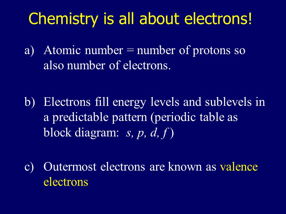 Chemistry is all about electrons. a)Atomic number = number of protons so also number of electrons.