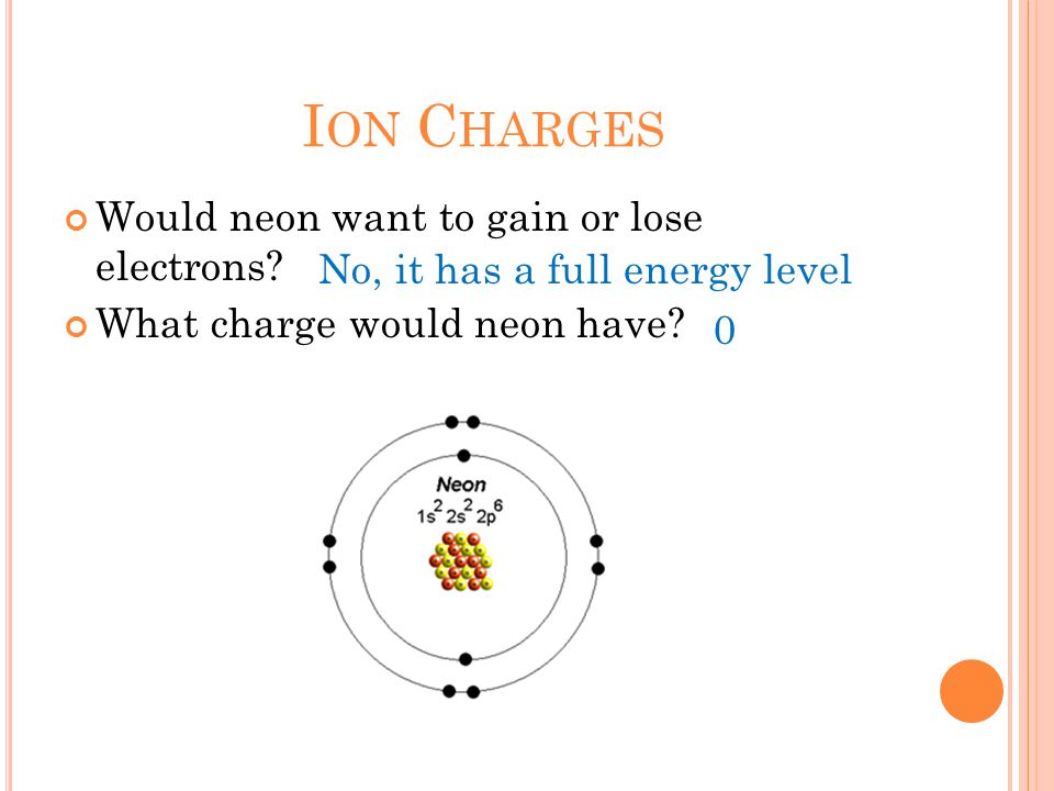 I ON C HARGES Would neon want to gain or lose electrons.