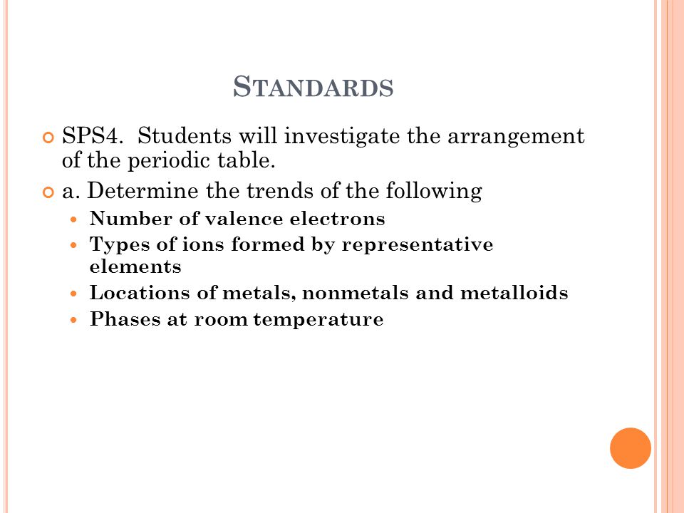 S TANDARDS SPS4. Students will investigate the arrangement of the periodic table.