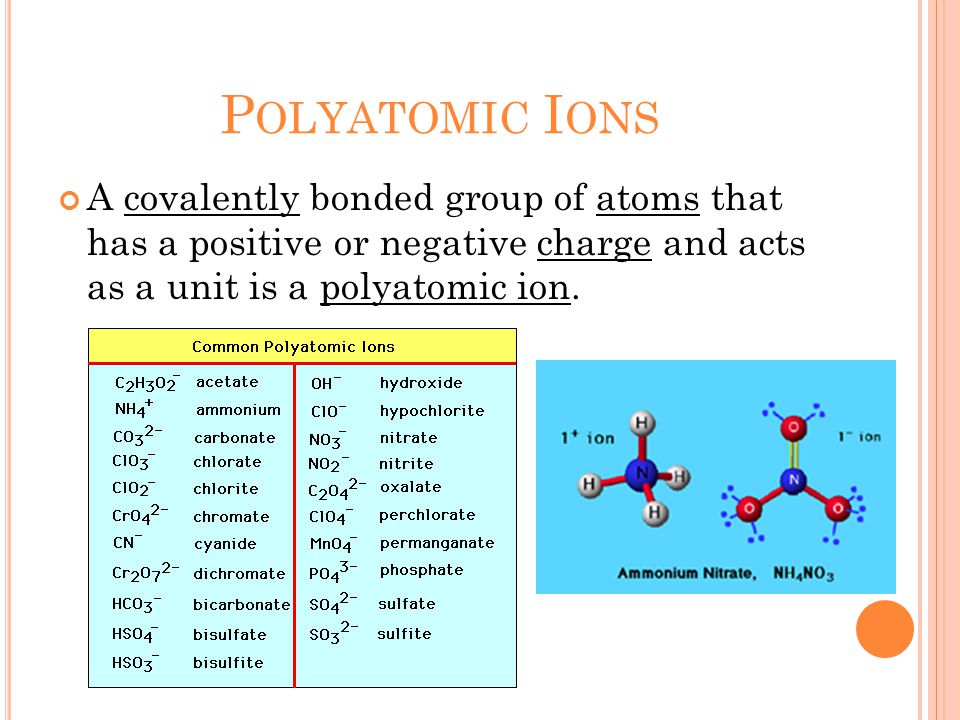 P OLYATOMIC I ONS A covalently bonded group of atoms that has a positive or negative charge and acts as a unit is a polyatomic ion.