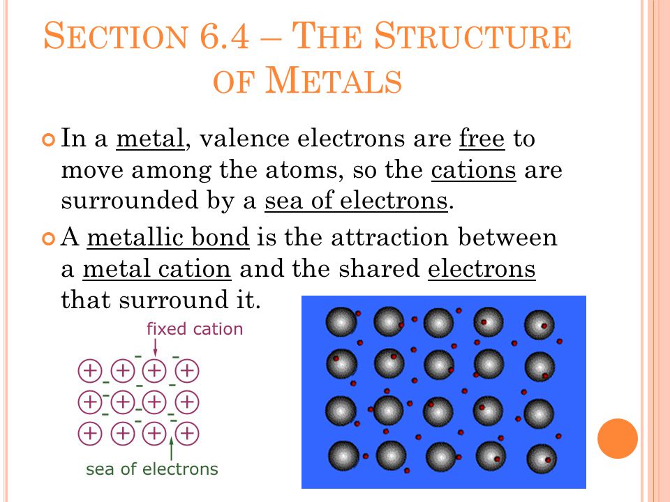 S ECTION 6.4 – T HE S TRUCTURE OF M ETALS In a metal, valence electrons are free to move among the atoms, so the cations are surrounded by a sea of electrons.