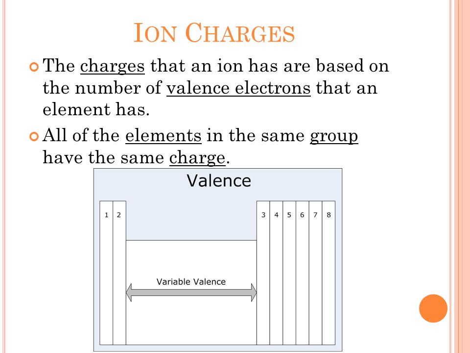 I ON C HARGES The charges that an ion has are based on the number of valence electrons that an element has.