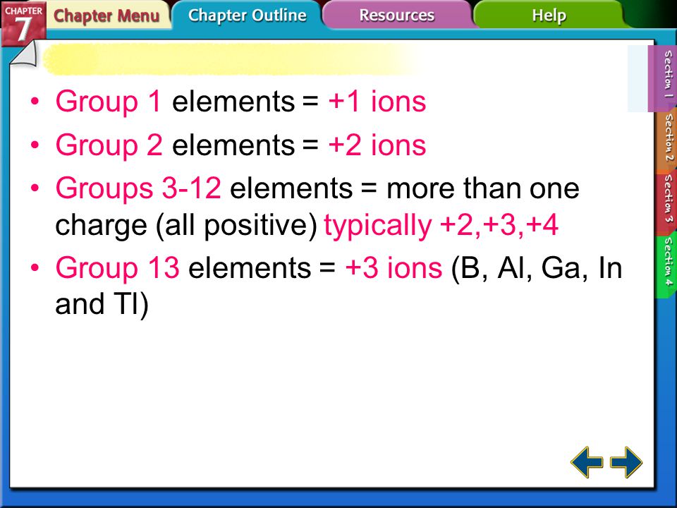 Section 7-1 Negative Ion Formation (cont.) Nonmetal ions gain the number of electrons required to fill an octet.