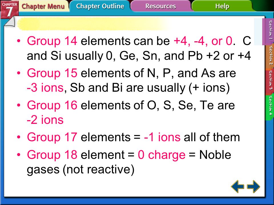 Group 1 elements = +1 ions Group 2 elements = +2 ions Groups 3-12 elements = more than one charge (all positive) typically +2,+3,+4 Group 13 elements = +3 ions (B, Al, Ga, In and Tl)