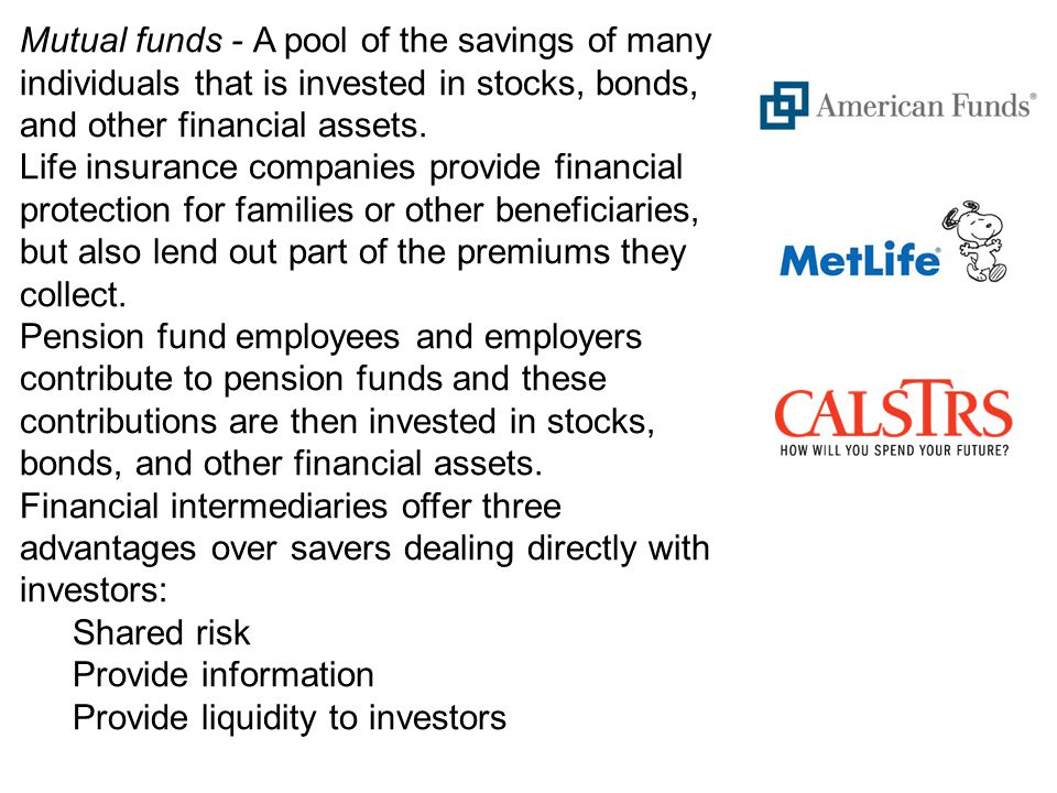 Mutual funds - A pool of the savings of many individuals that is invested in stocks, bonds, and other financial assets.