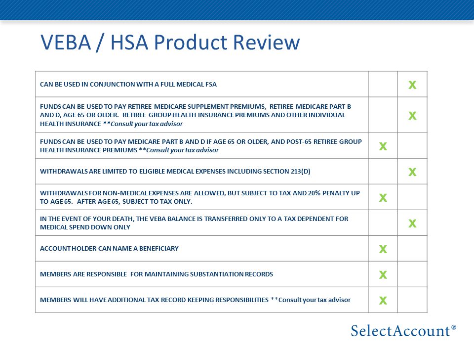 VEBA / HSA Product Review CAN BE USED IN CONJUNCTION WITH A FULL MEDICAL FSA x FUNDS CAN BE USED TO PAY RETIREE MEDICARE SUPPLEMENT PREMIUMS, RETIREE MEDICARE PART B AND D, AGE 65 OR OLDER.