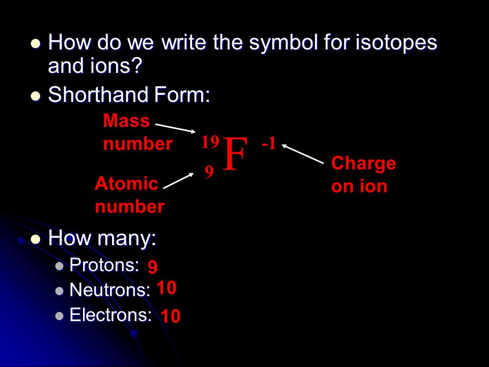 How do we write the symbol for isotopes and ions. How do we write the symbol for isotopes and ions.