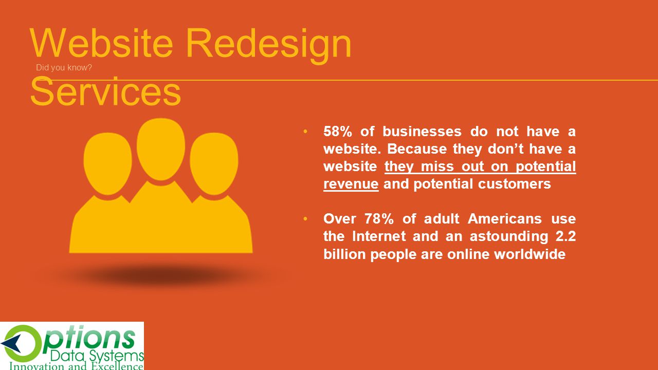Website Redesign Services Did you know. 58% of businesses do not have a website.