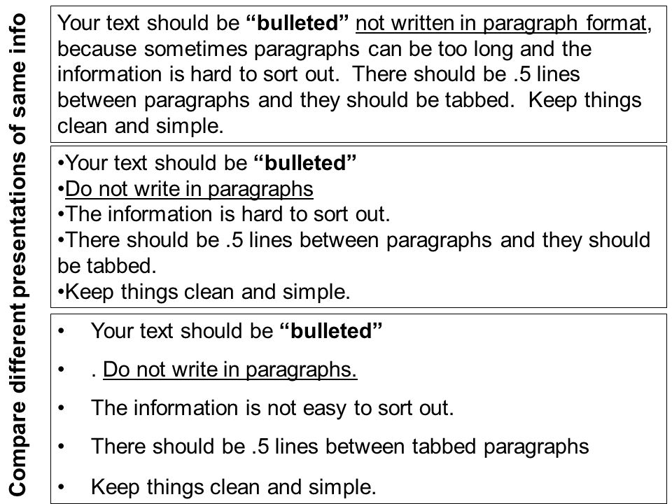 Your text should be bulleted not written in paragraph format, because sometimes paragraphs can be too long and the information is hard to sort out.