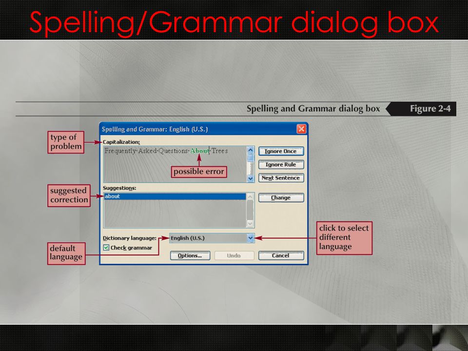 Spelling/Grammar dialog box