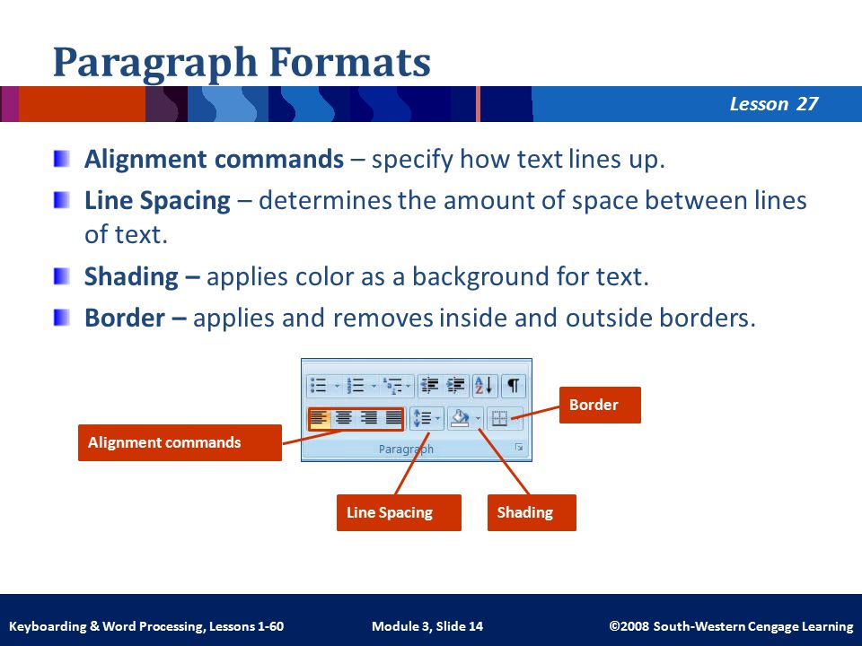 Lesson Module 3, Slide 14 ©2008 South-Western Cengage LearningKeyboarding & Word Processing, Lessons 1-60 Alignment commands – specify how text lines up.