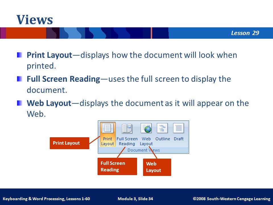 Lesson Module 3, Slide 34 ©2008 South-Western Cengage LearningKeyboarding & Word Processing, Lessons 1-60 Views Print Layout—displays how the document will look when printed.
