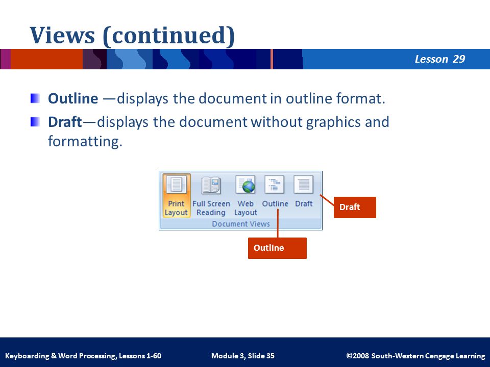 Lesson Module 3, Slide 35 ©2008 South-Western Cengage LearningKeyboarding & Word Processing, Lessons 1-60 Views (continued) Outline —displays the document in outline format.