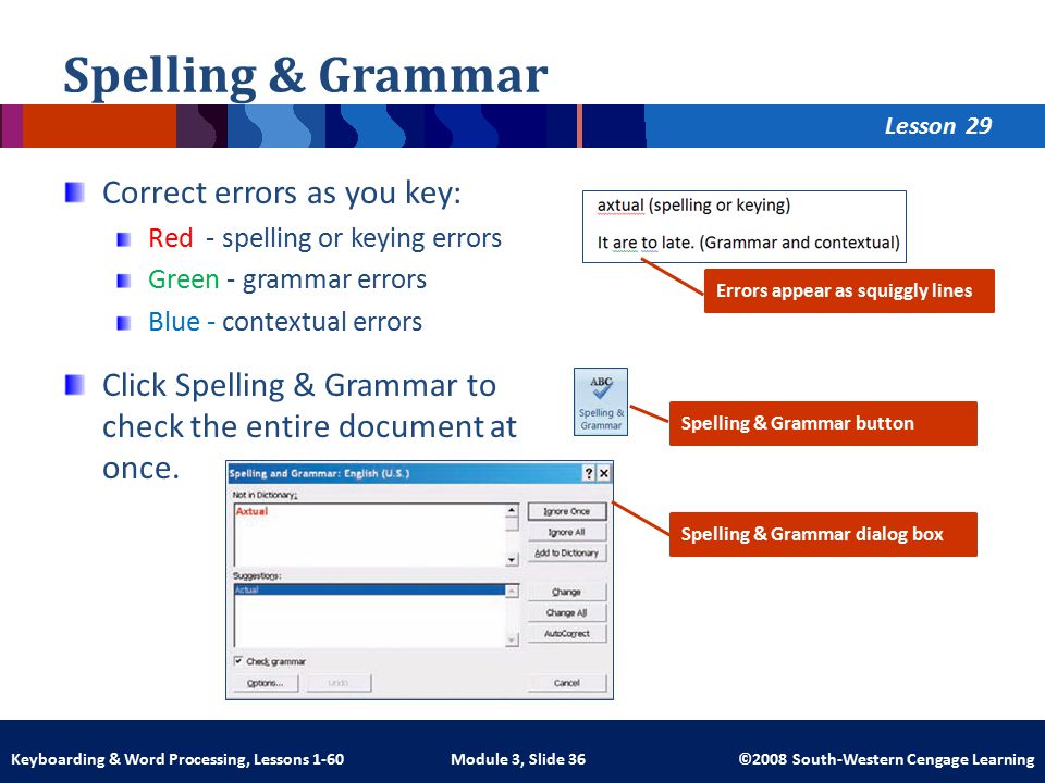Lesson Module 3, Slide 36 ©2008 South-Western Cengage LearningKeyboarding & Word Processing, Lessons 1-60 Spelling & Grammar Correct errors as you key: Red - spelling or keying errors Green - grammar errors Blue - contextual errors Click Spelling & Grammar to check the entire document at once.
