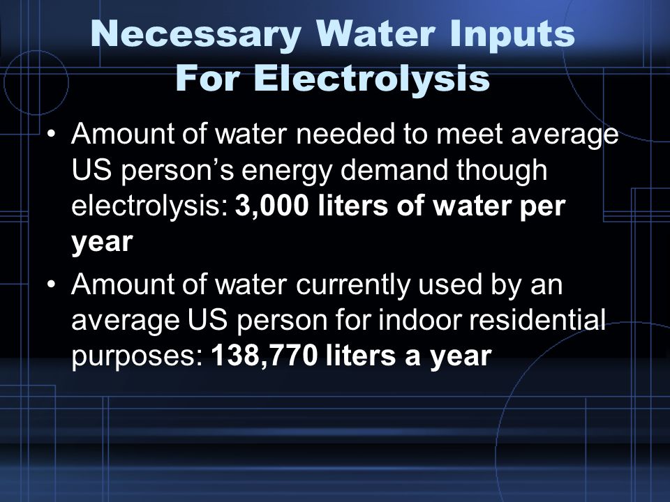 Necessary Water Inputs For Electrolysis Amount of water needed to meet average US person’s energy demand though electrolysis: 3,000 liters of water per year Amount of water currently used by an average US person for indoor residential purposes: 138,770 liters a year