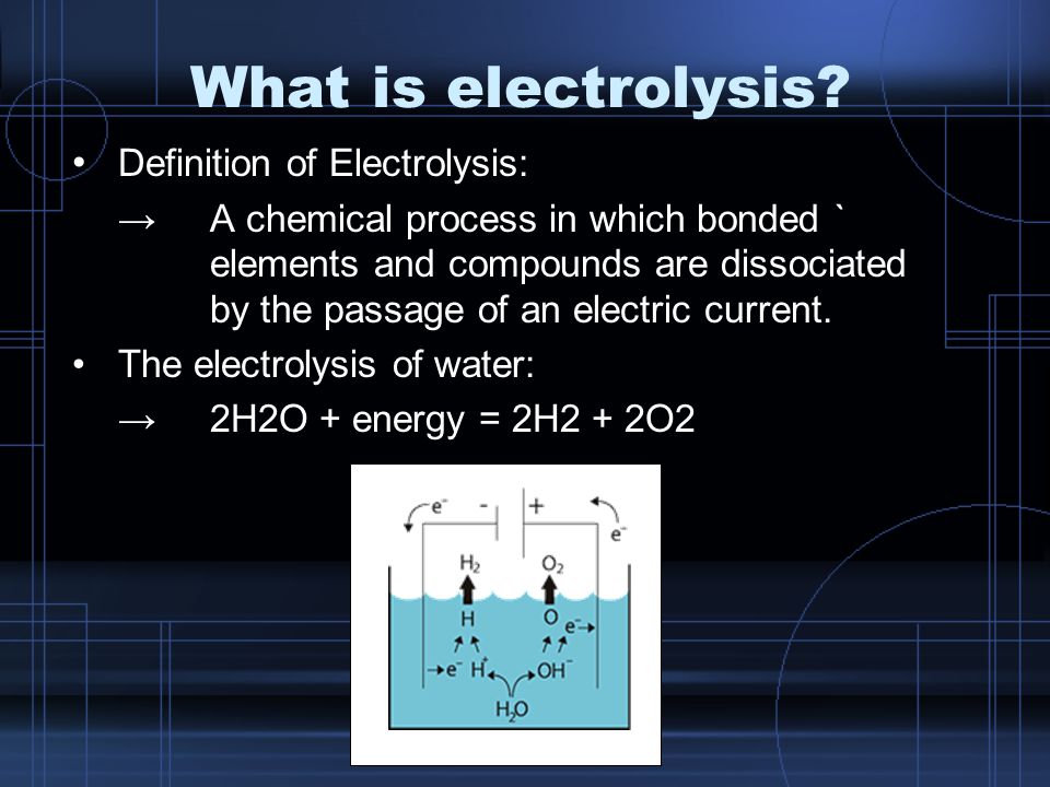 What is electrolysis.