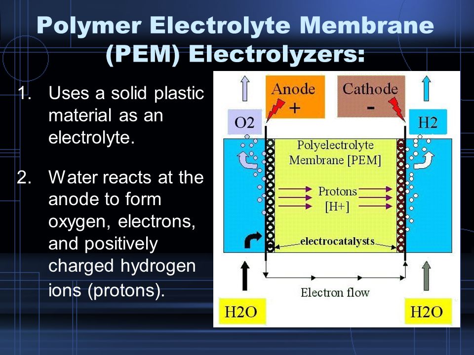 Polymer Electrolyte Membrane (PEM) Electrolyzers: 1.Uses a solid plastic material as an electrolyte.
