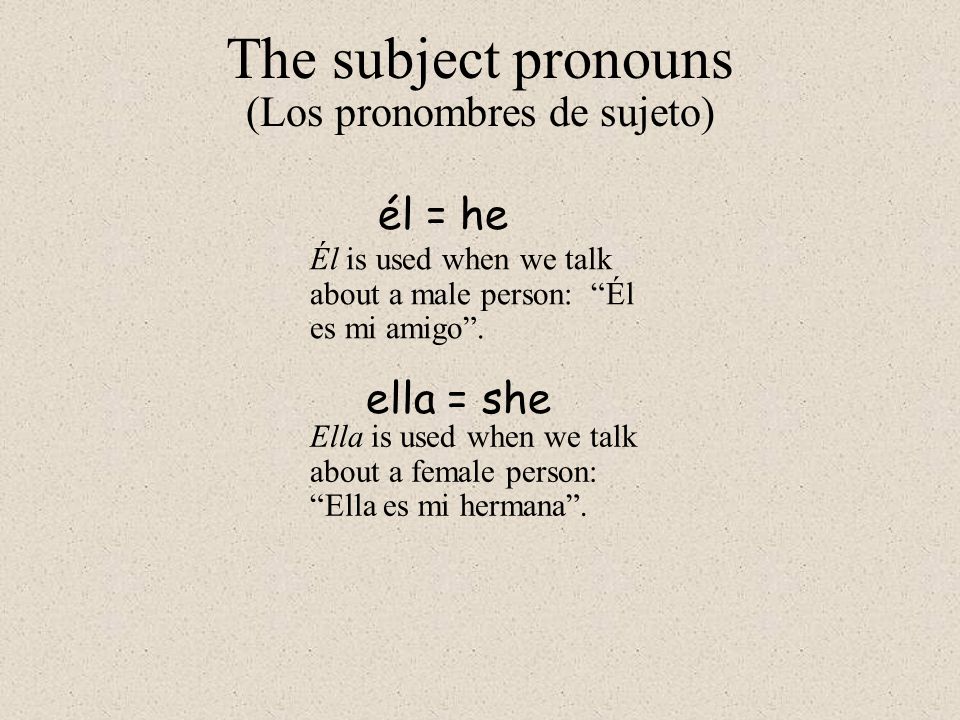 él = he The subject pronouns (Los pronombres de sujeto) Él is used when we talk about a male person: Él es mi amigo .