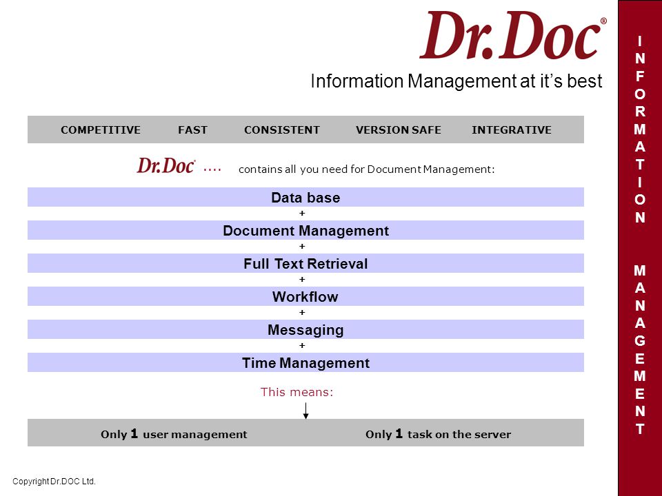 INFORMATIONMANAGEMENTINFORMATIONMANAGEMENT Copyright Dr.DOC Ltd.