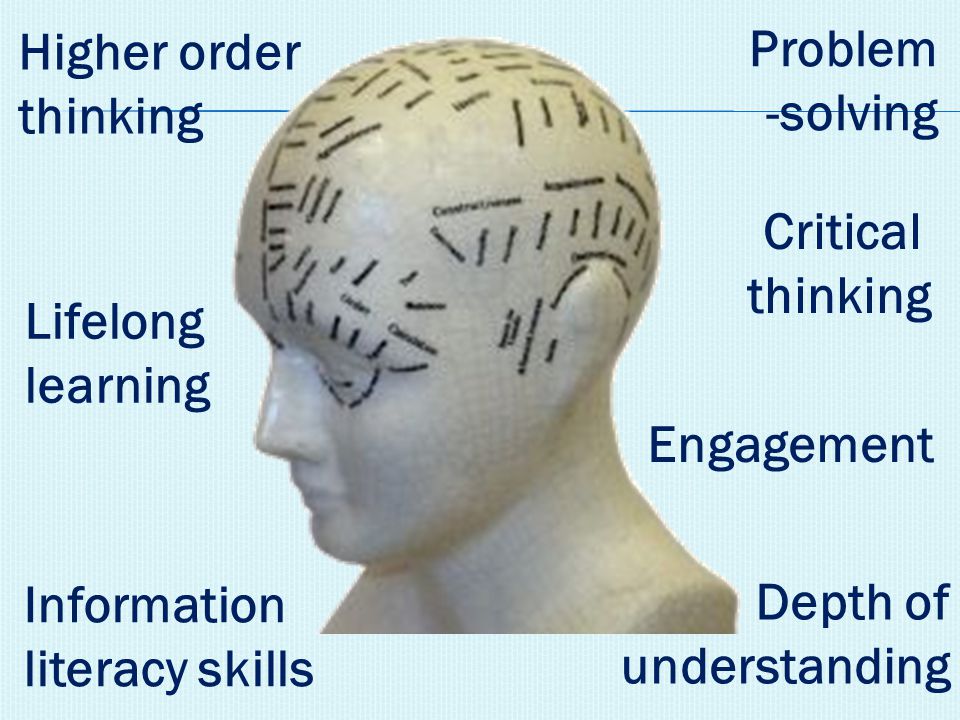 Higher order thinking Critical thinking Problem -solving Lifelong learning Information literacy skills Depth of understanding Engagement