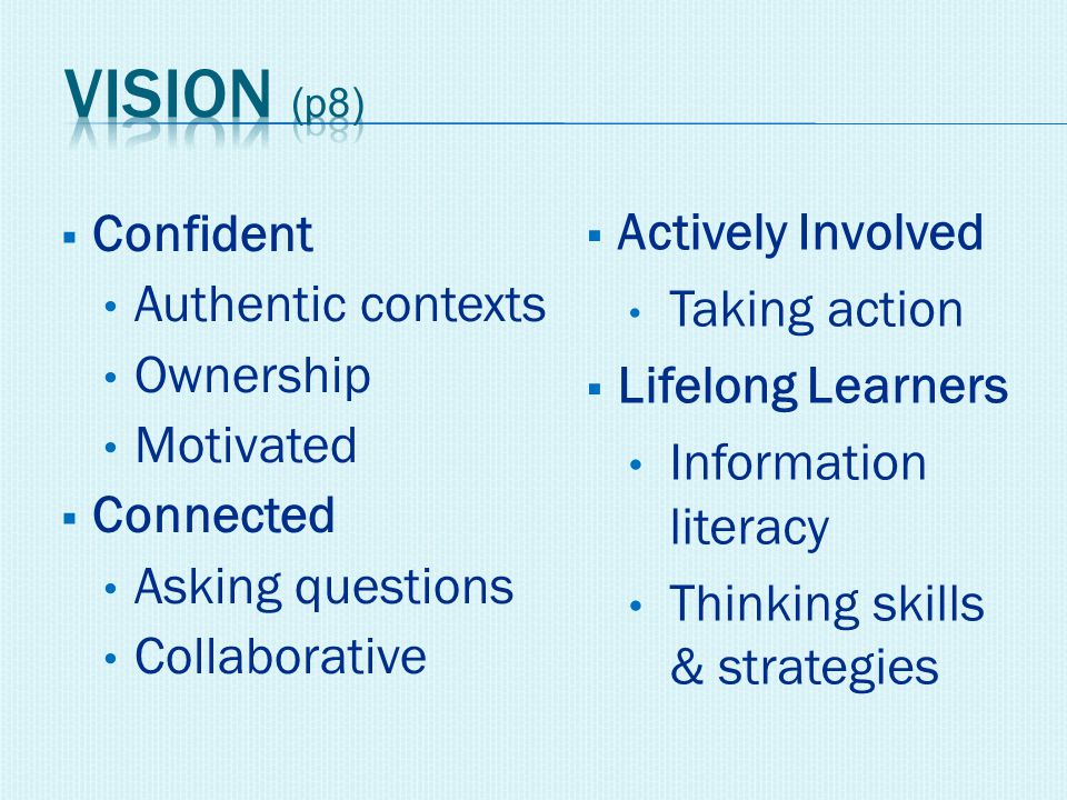 Actively Involved Taking action  Lifelong Learners Information literacy Thinking skills & strategies  Confident Authentic contexts Ownership Motivated  Connected Asking questions Collaborative