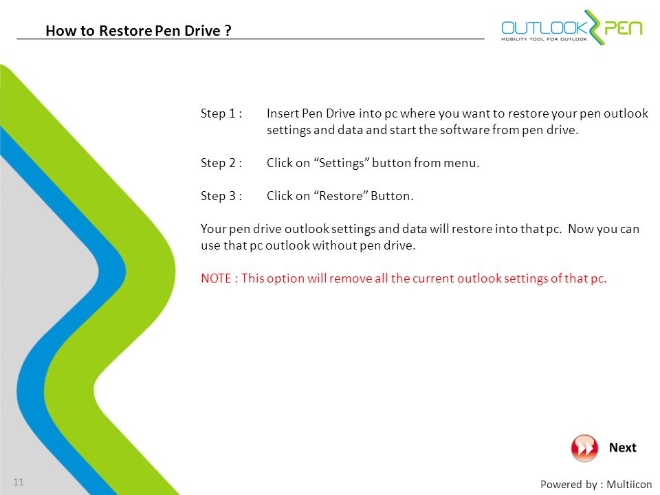 Powered by : Multiicon How to Restore Pen Drive .
