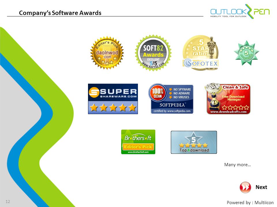 Powered by : Multiicon Company’s Software Awards Many more… 12