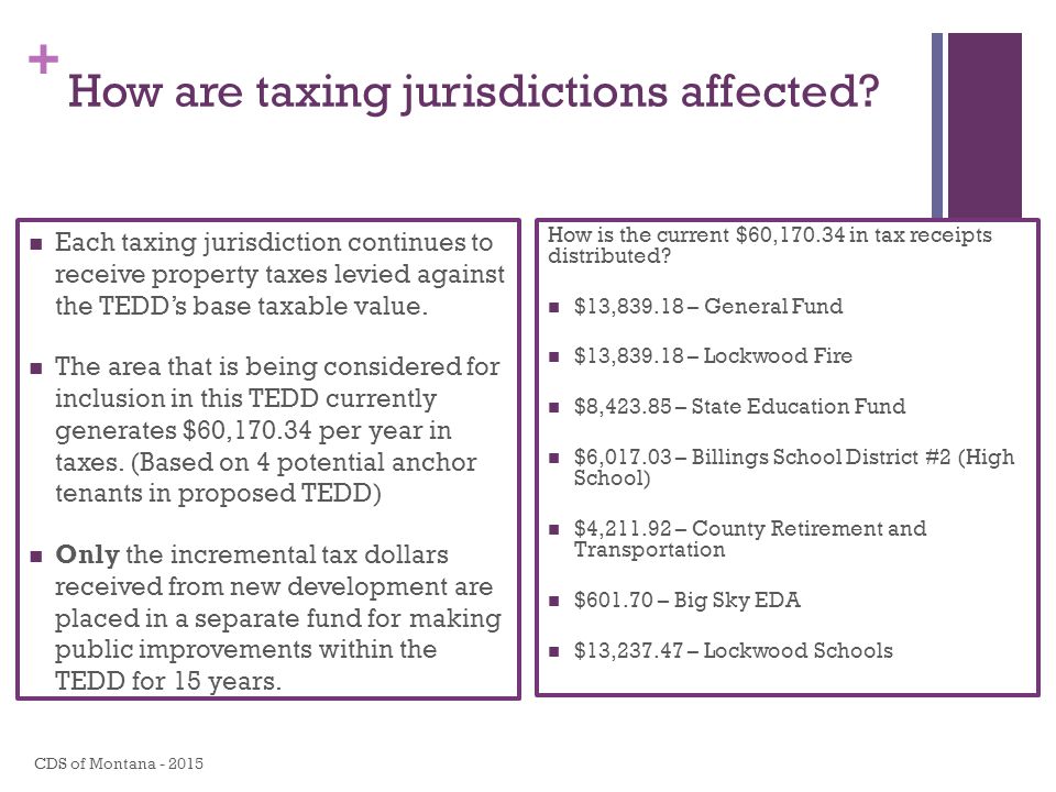 + How are taxing jurisdictions affected.