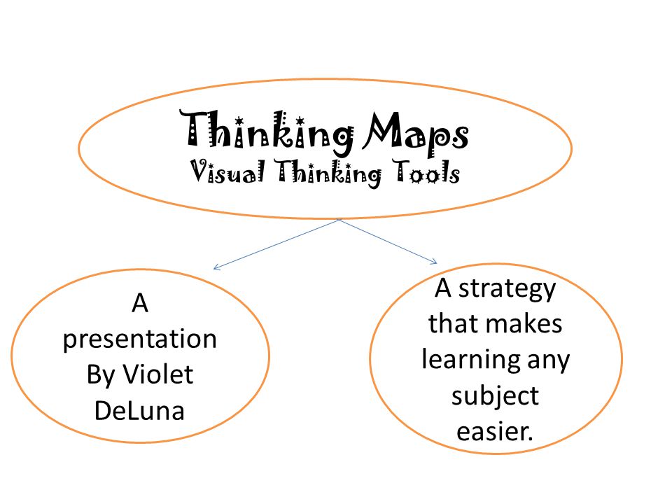 presentation maps