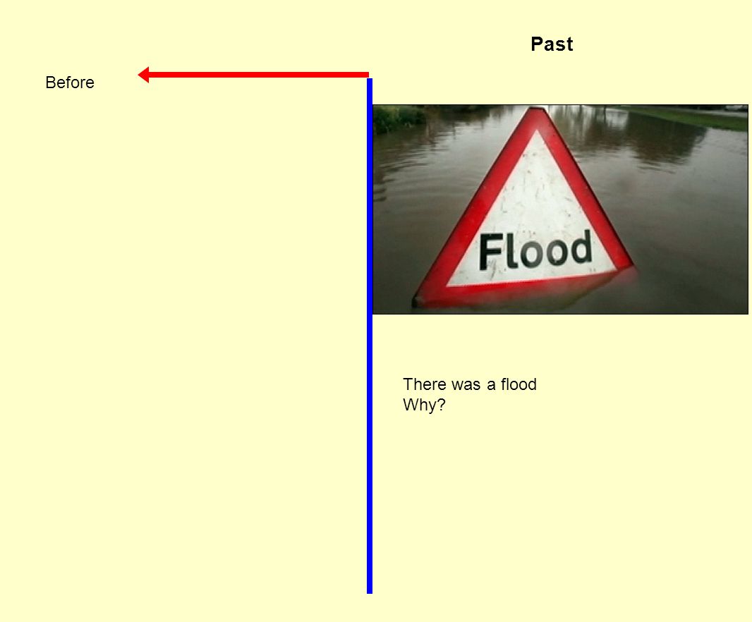 Before Past There was a flood Why