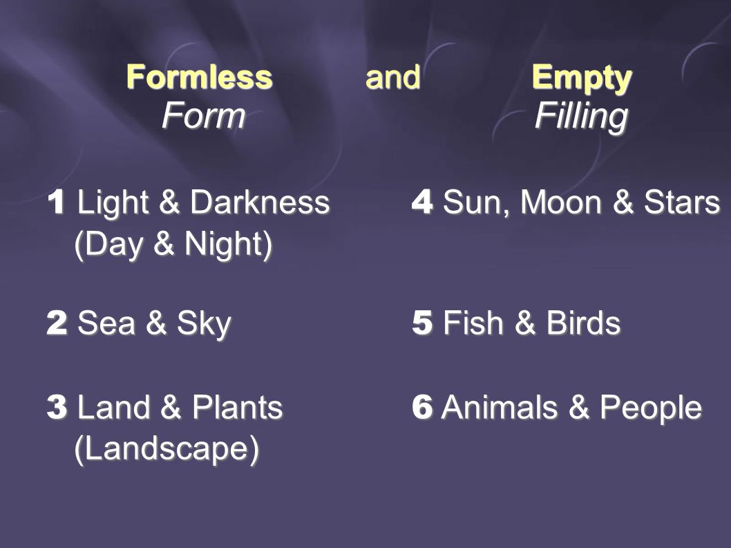Formless and Empty Form Filling Form Filling 1 Light & Darkness (Day & Night) (Day & Night) 2 Sea & Sky 3 Land & Plants (Landscape) (Landscape) 4 Sun, Moon & Stars 5 Fish & Birds 6 Animals & People