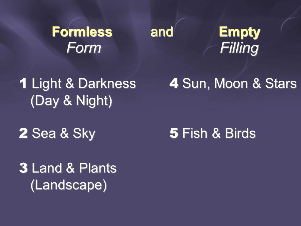 Formless and Empty Form Filling Form Filling 1 Light & Darkness (Day & Night) (Day & Night) 2 Sea & Sky 3 Land & Plants (Landscape) (Landscape) 4 Sun, Moon & Stars 5 Fish & Birds