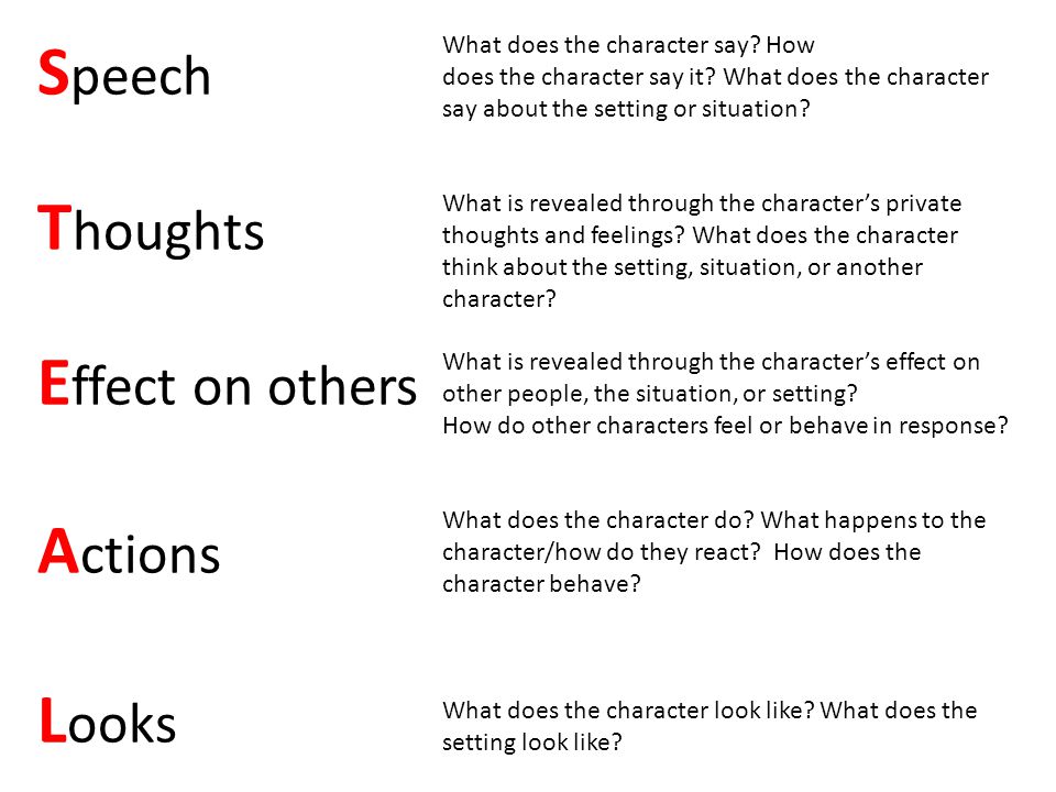 S peech T houghts E ffect on others A ctions L ooks What does the character say.
