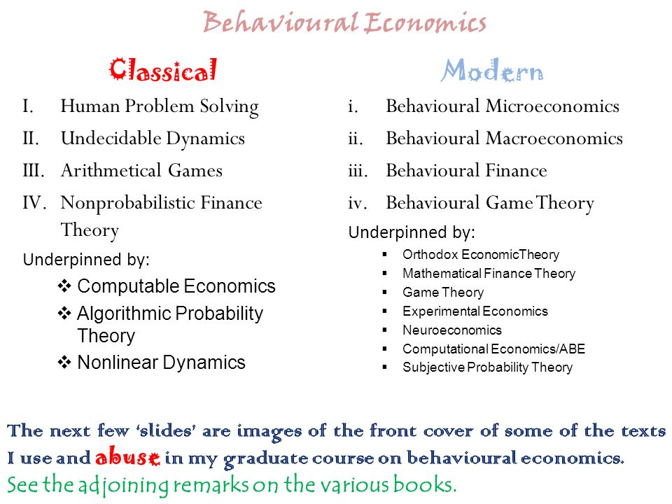 Gmat Problem Solving