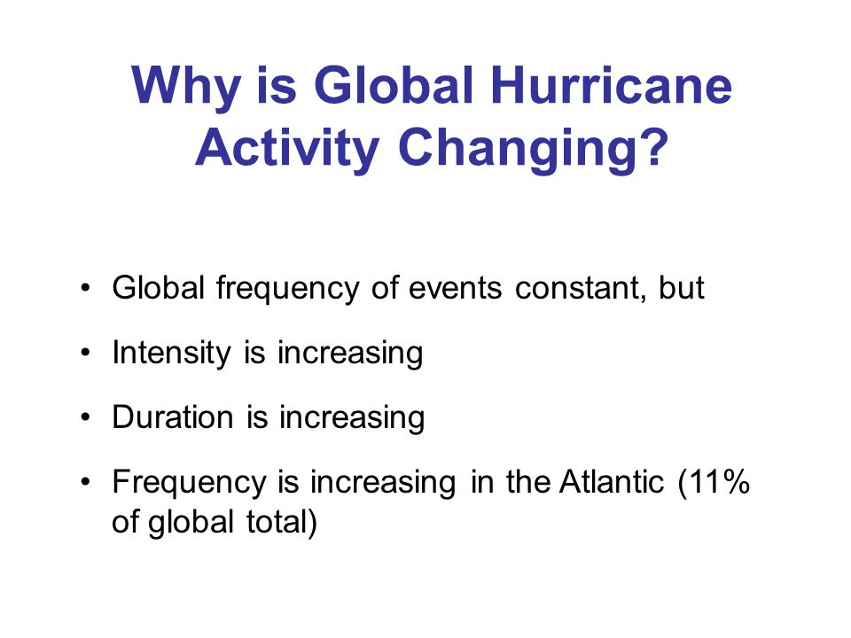 Why is Global Hurricane Activity Changing.