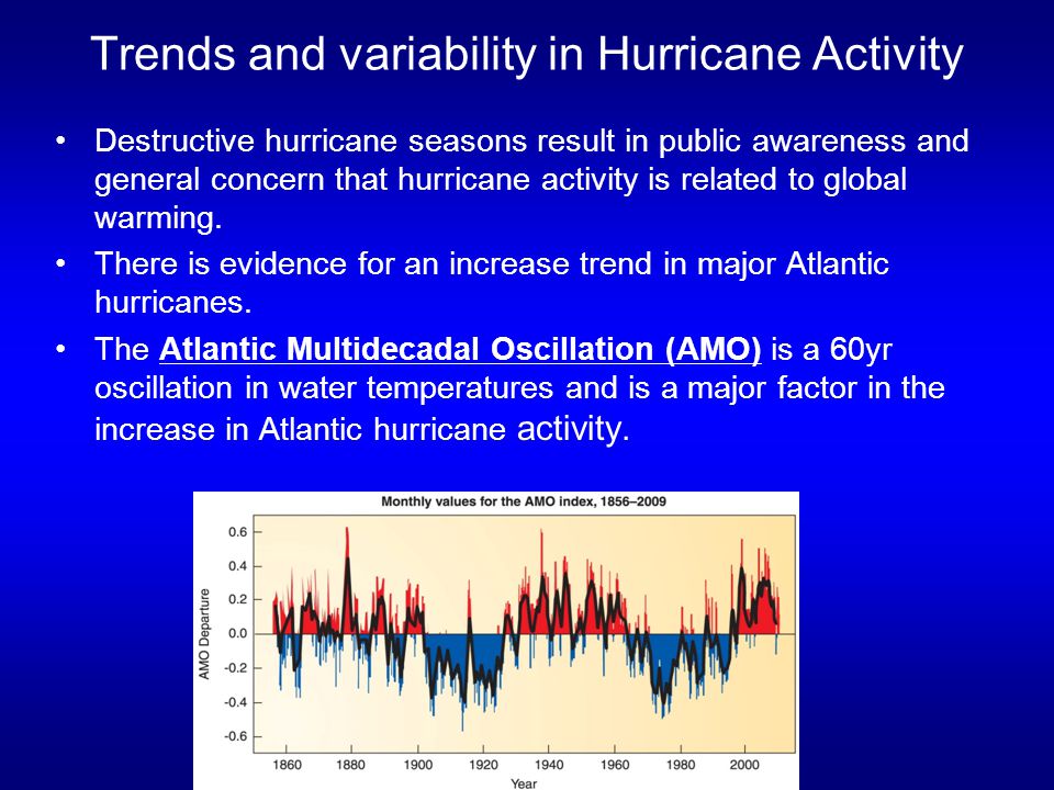 Trends and variability in Hurricane Activity Destructive hurricane seasons result in public awareness and general concern that hurricane activity is related to global warming.